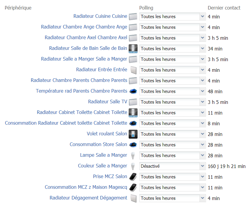 polling 13h04.png