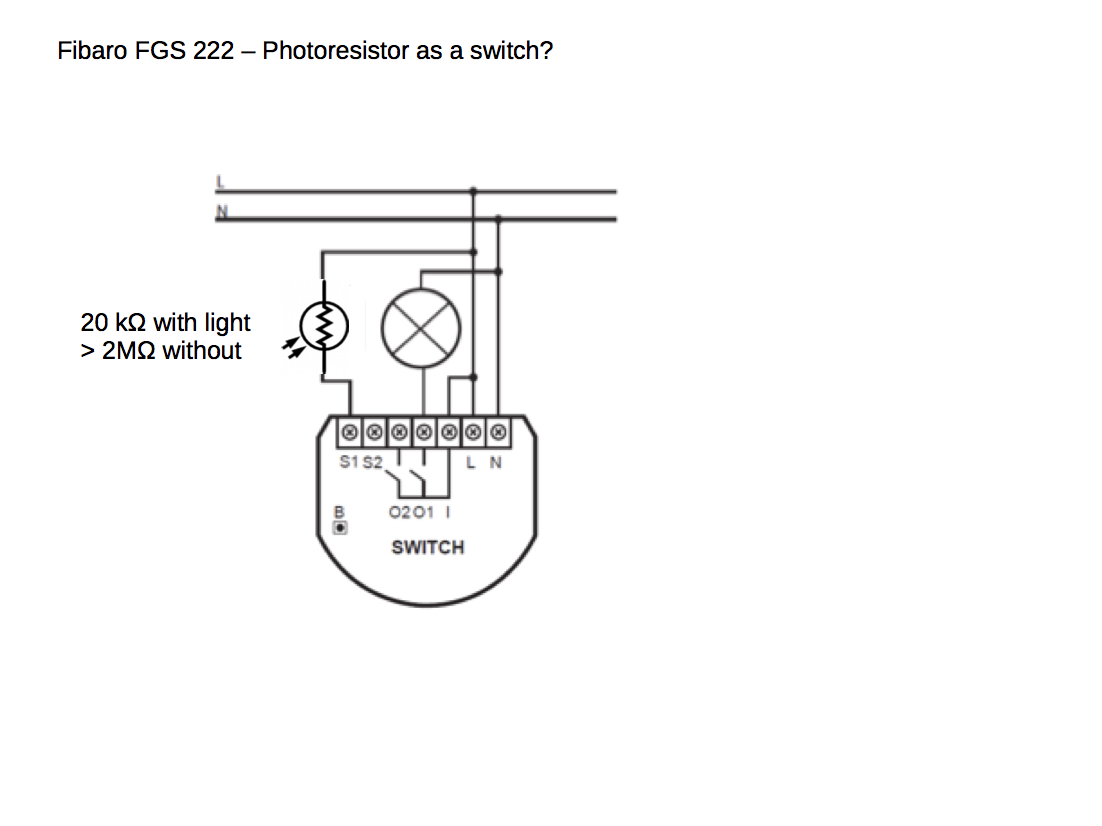 Fibaro avec photoresistance.jpg