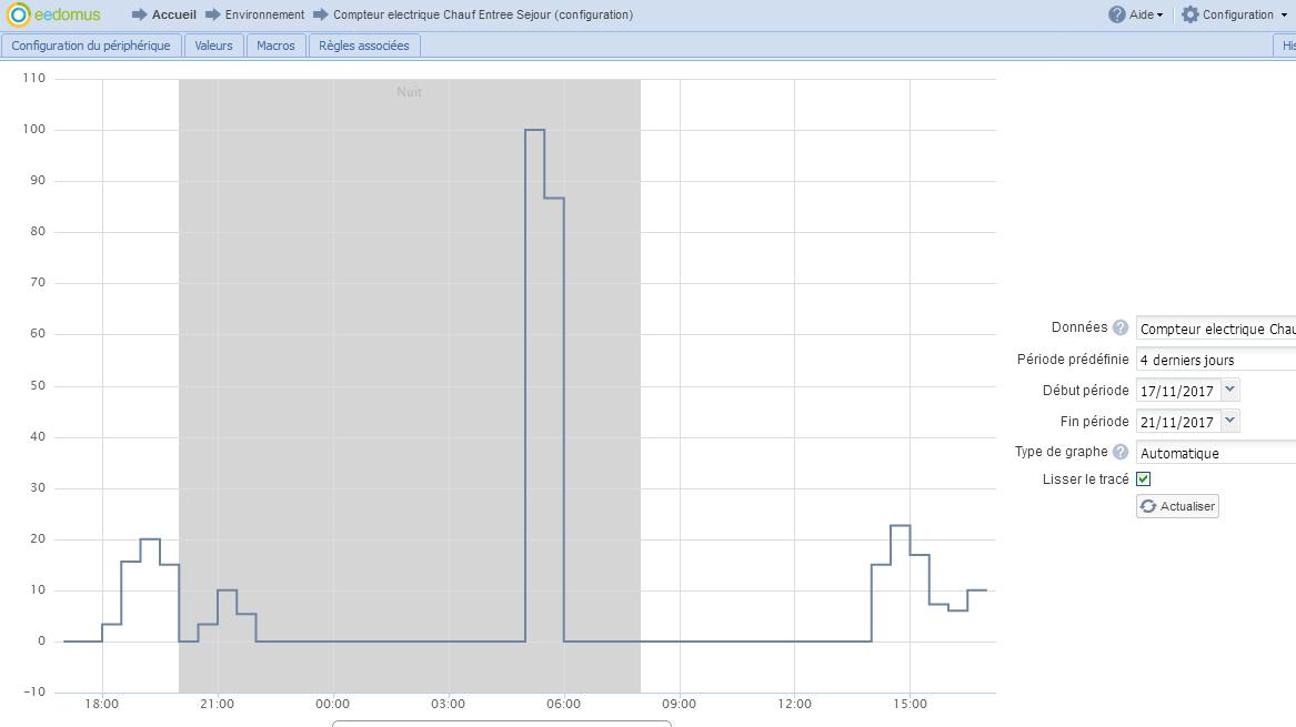 Graph module virtuel.JPG