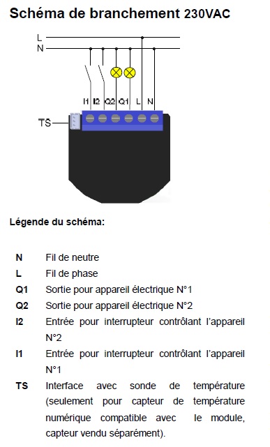 Qubino en 230V.jpg