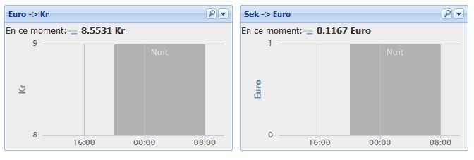 Capture courbe.JPG