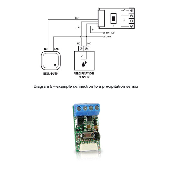 fgbs-001-universel-schema3.jpg