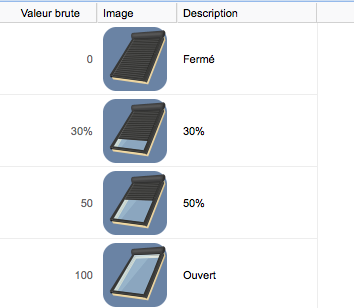 Capture d’écran valeur.png