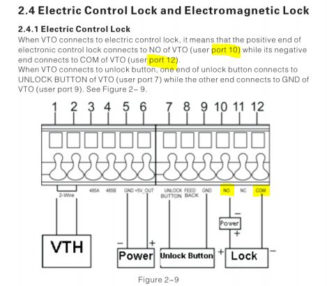 Electric Control Lock.JPG