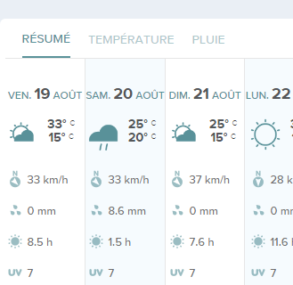 prevision_netatmo.png