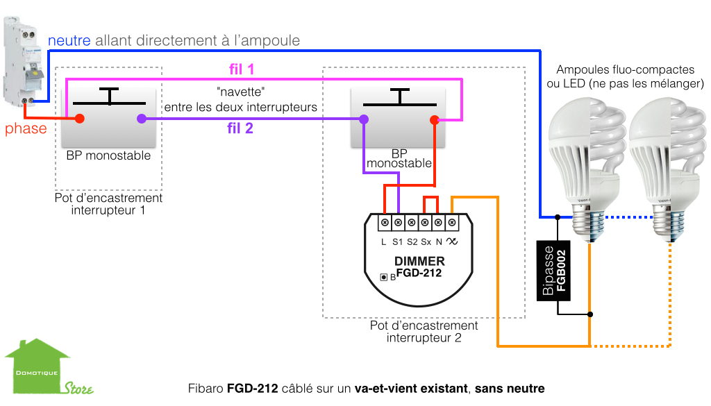 Fibaro-FGD-212-va-et-vient-sans-neutre-led-fluocompact-bouton-poussoir.png