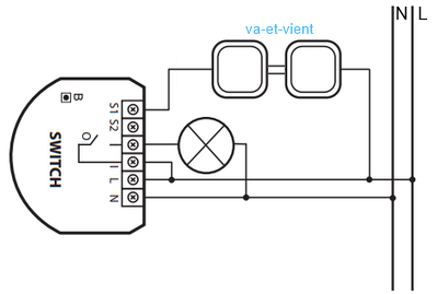 FGS212 2inter.png