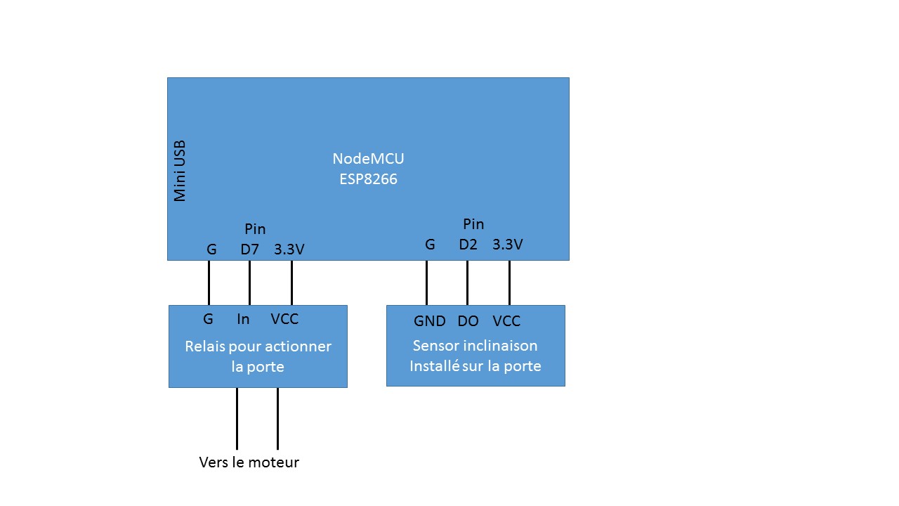 Schema.jpg