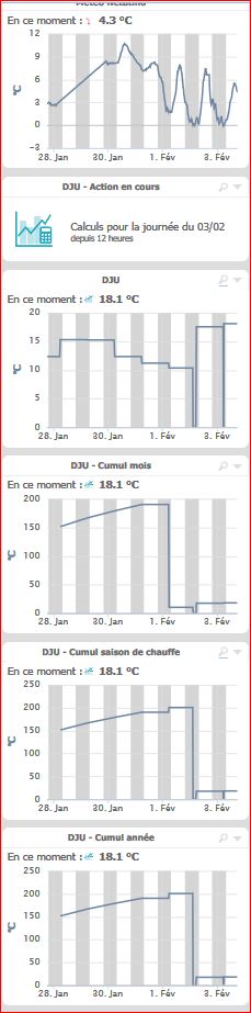 Pb DJU.JPG