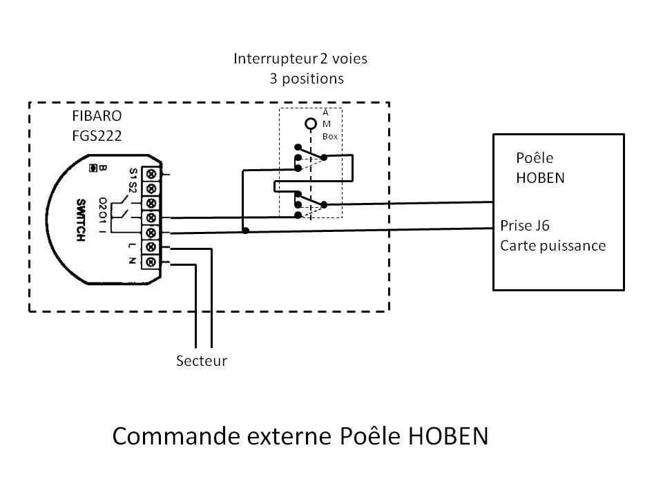 Cablage commande externe bis.jpg