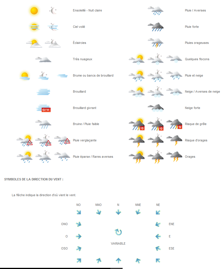 meteo1.png