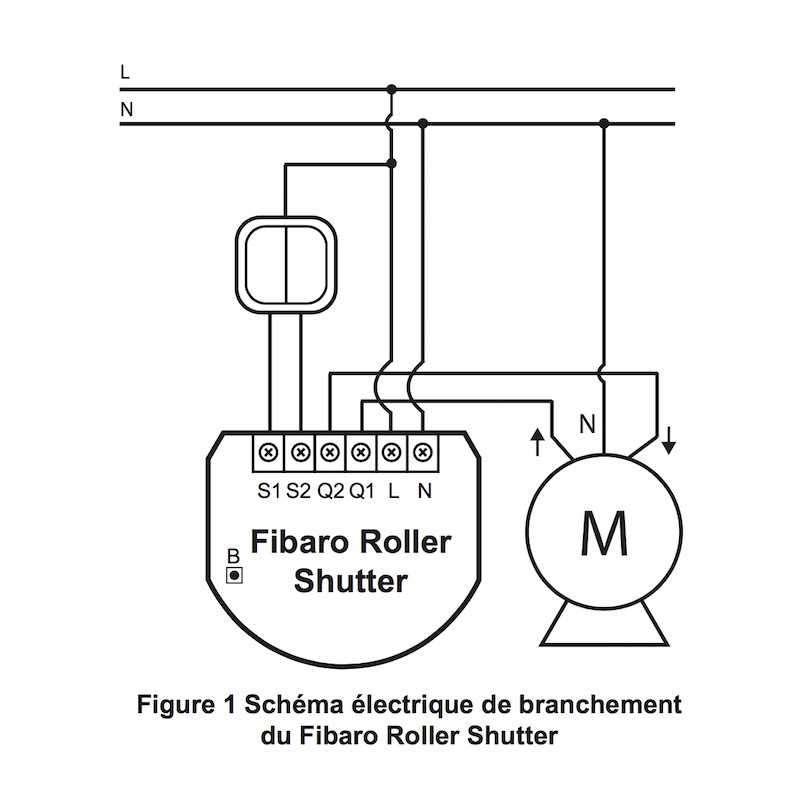 fibaro-fgr-222-roller-shutter-2-micro-module-zwave-pour-volet-roulant-ou-store-fgrm-222.jpg
