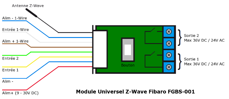 Fibaro_FGBS-001_small.PNG