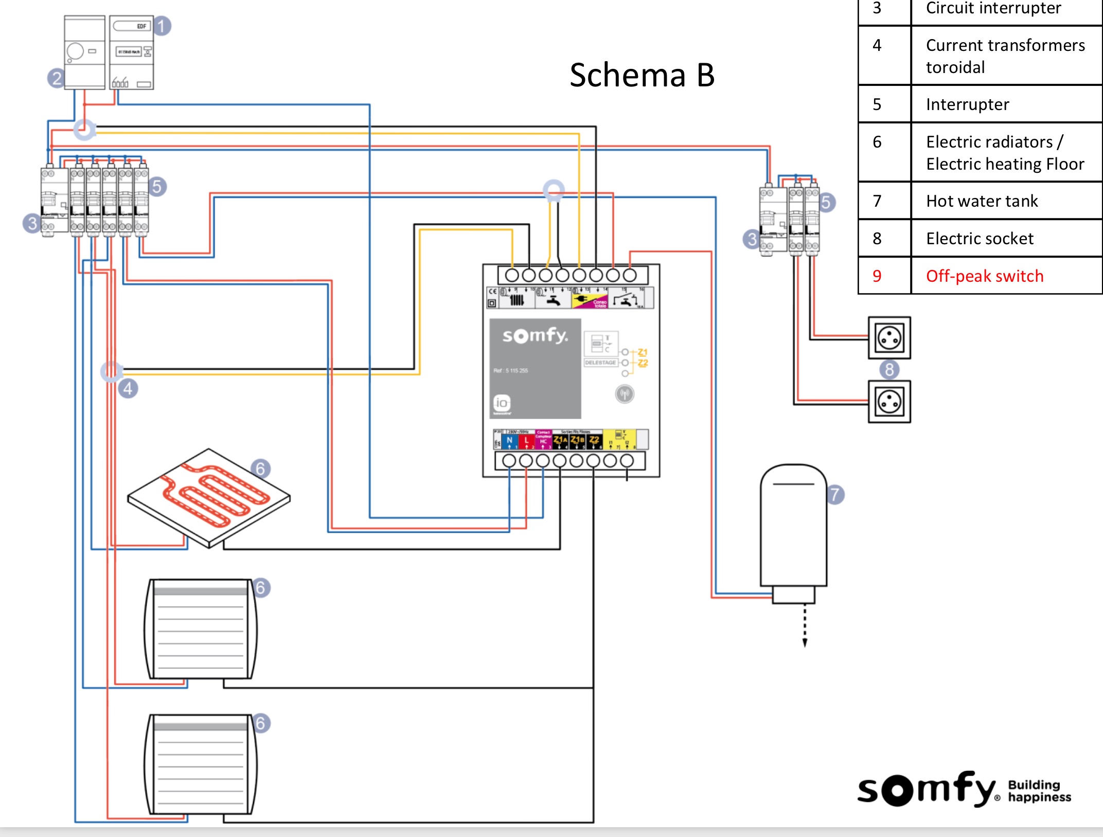 somfy-capteur-effet-joule.jpg