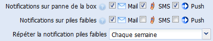 eedomus_notification.png