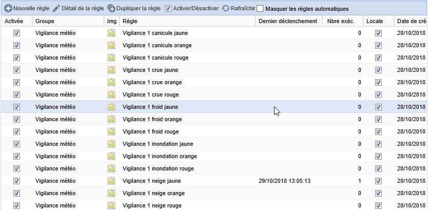 règle vigilance.jpg