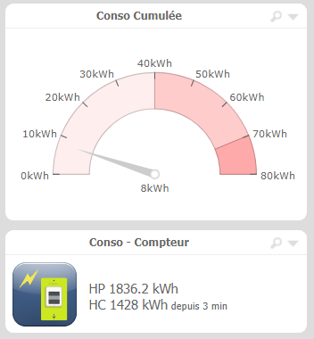 Conso compteur Chauffage.PNG