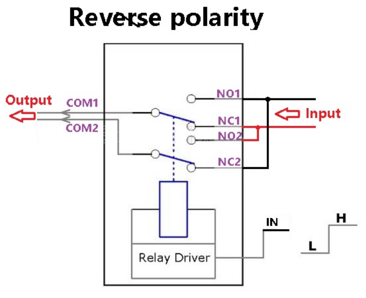 Inversion Polarité.PNG