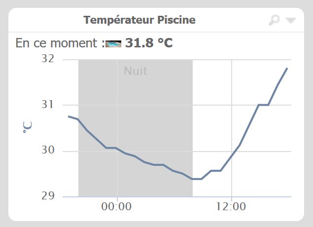 FlipR_Temperature2.JPG