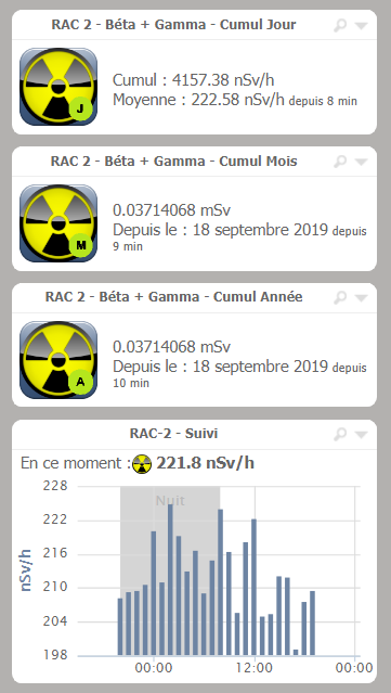 Projet RAC é-Avancement.PNG