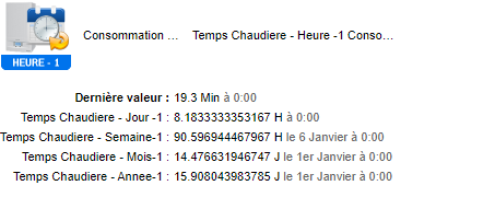 Canaux liés.PNG