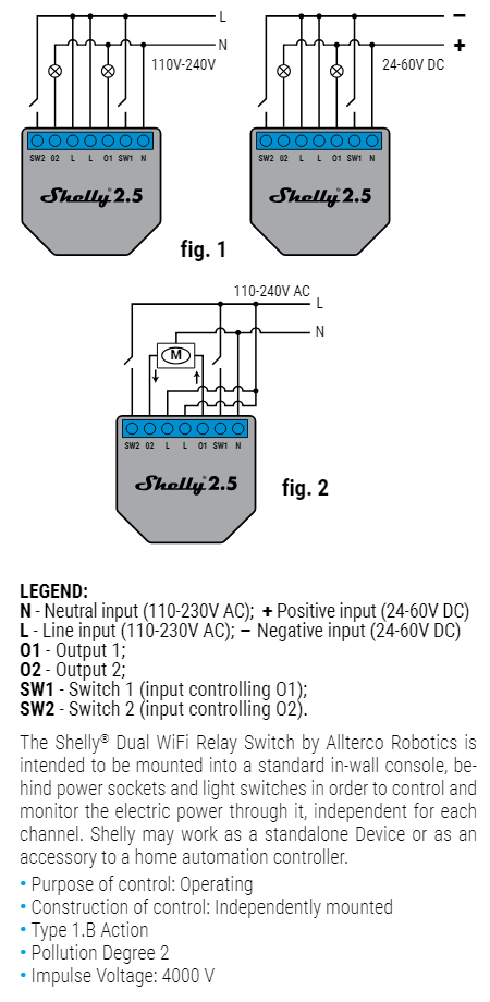 shelly2_5.PNG