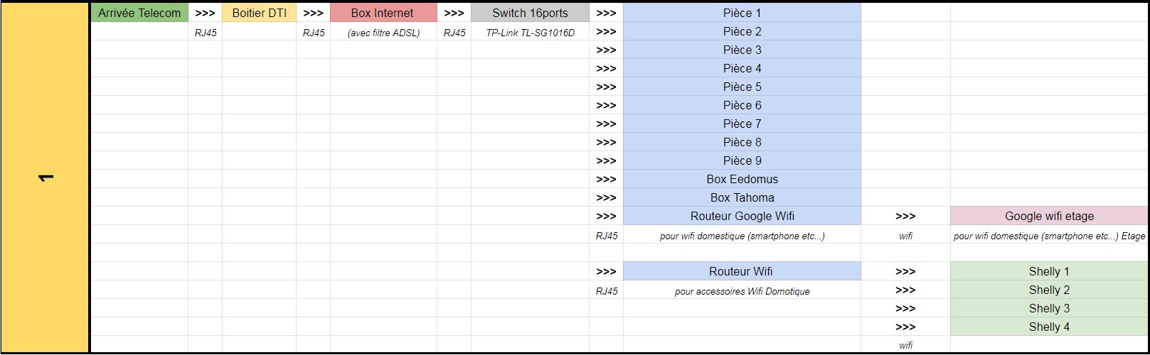 Reseau 1.png