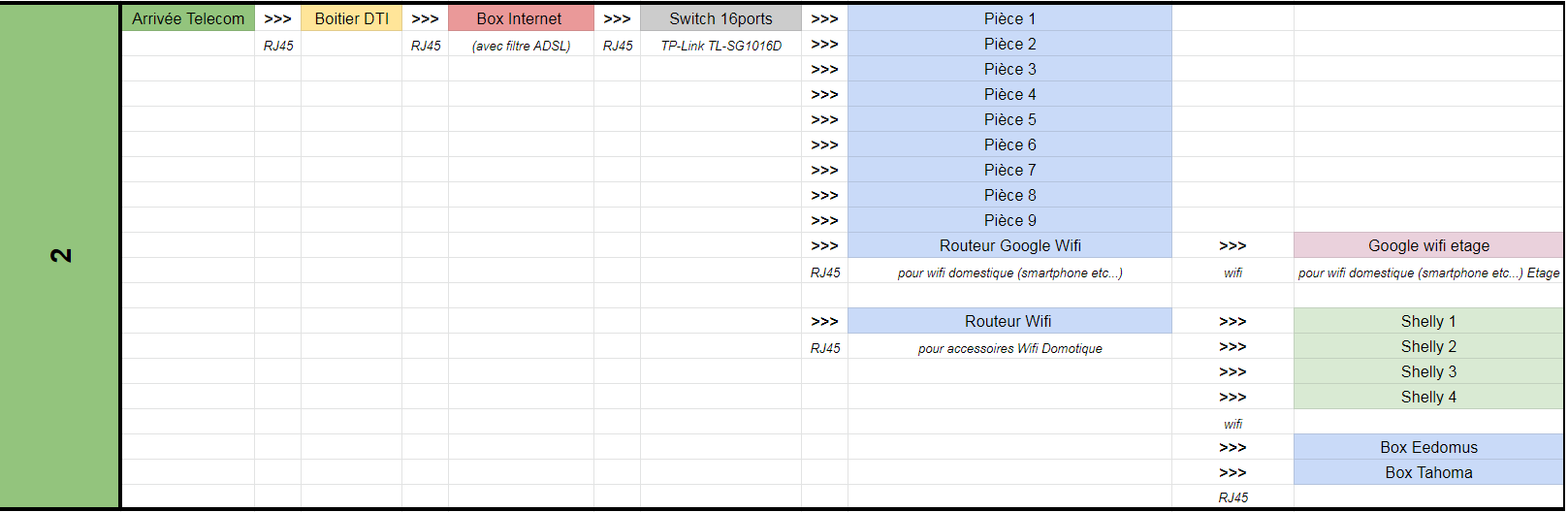 Reseau 2.png