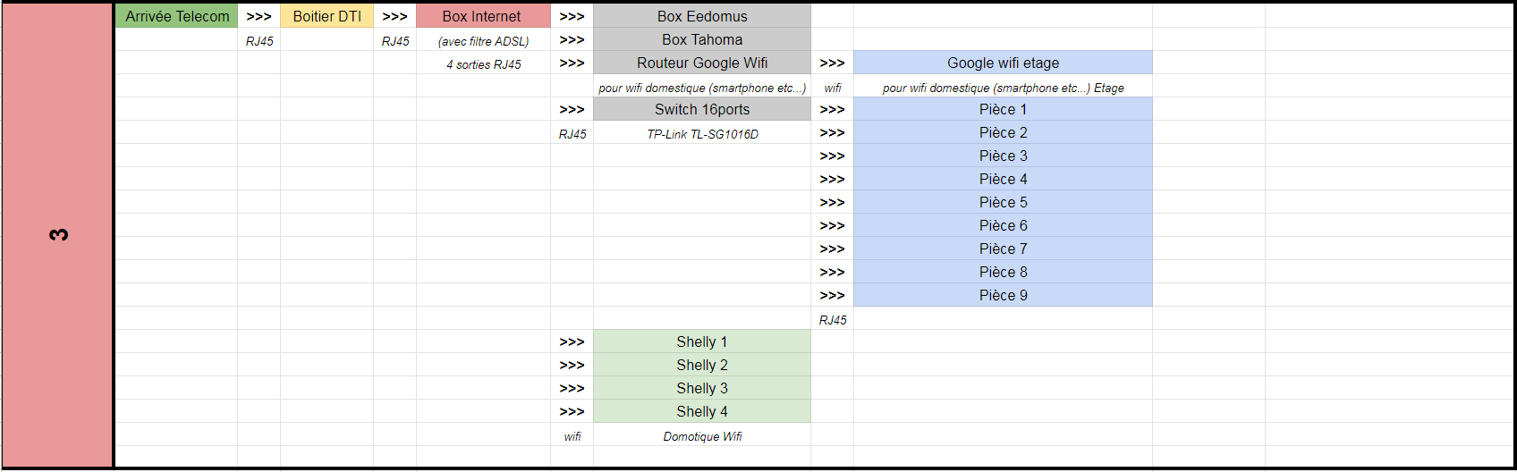 Reseau 3.png