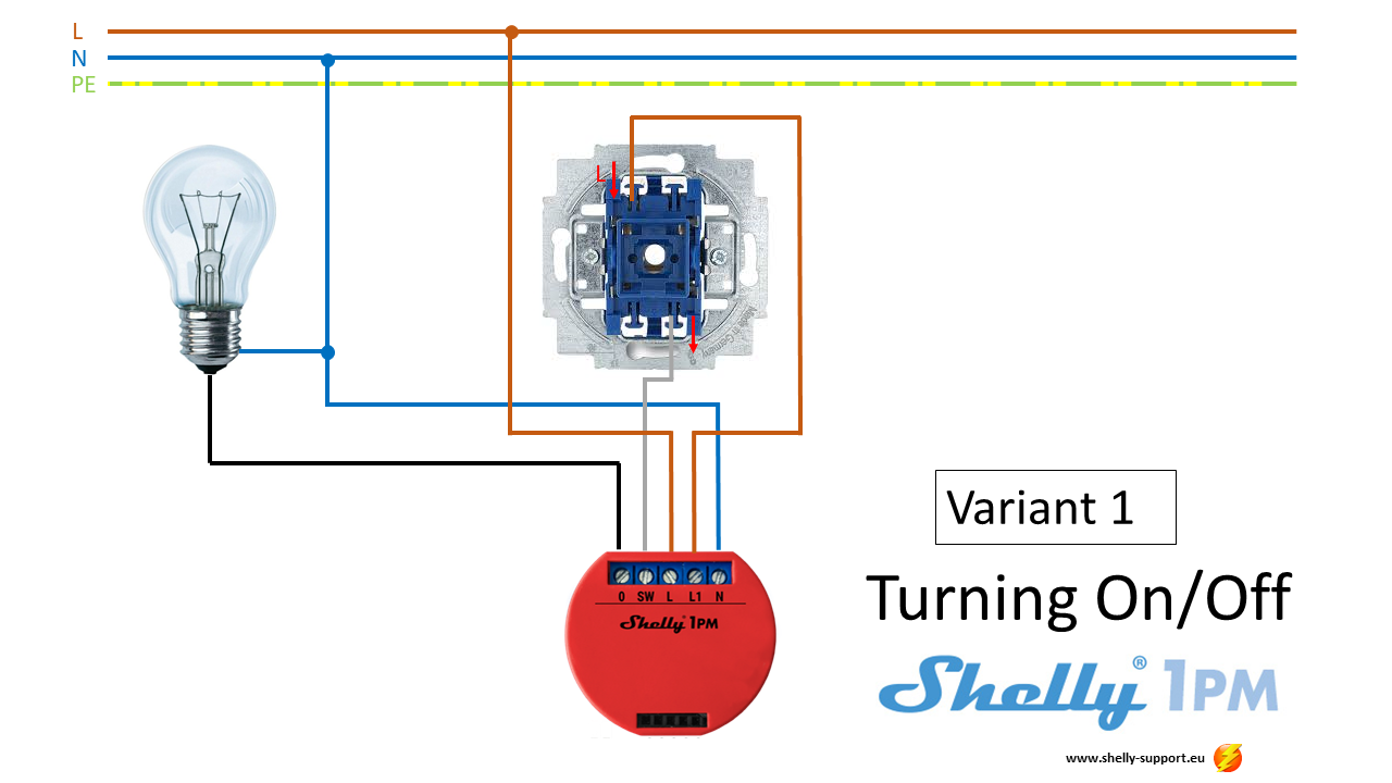 Shelly 1PM_v1.png