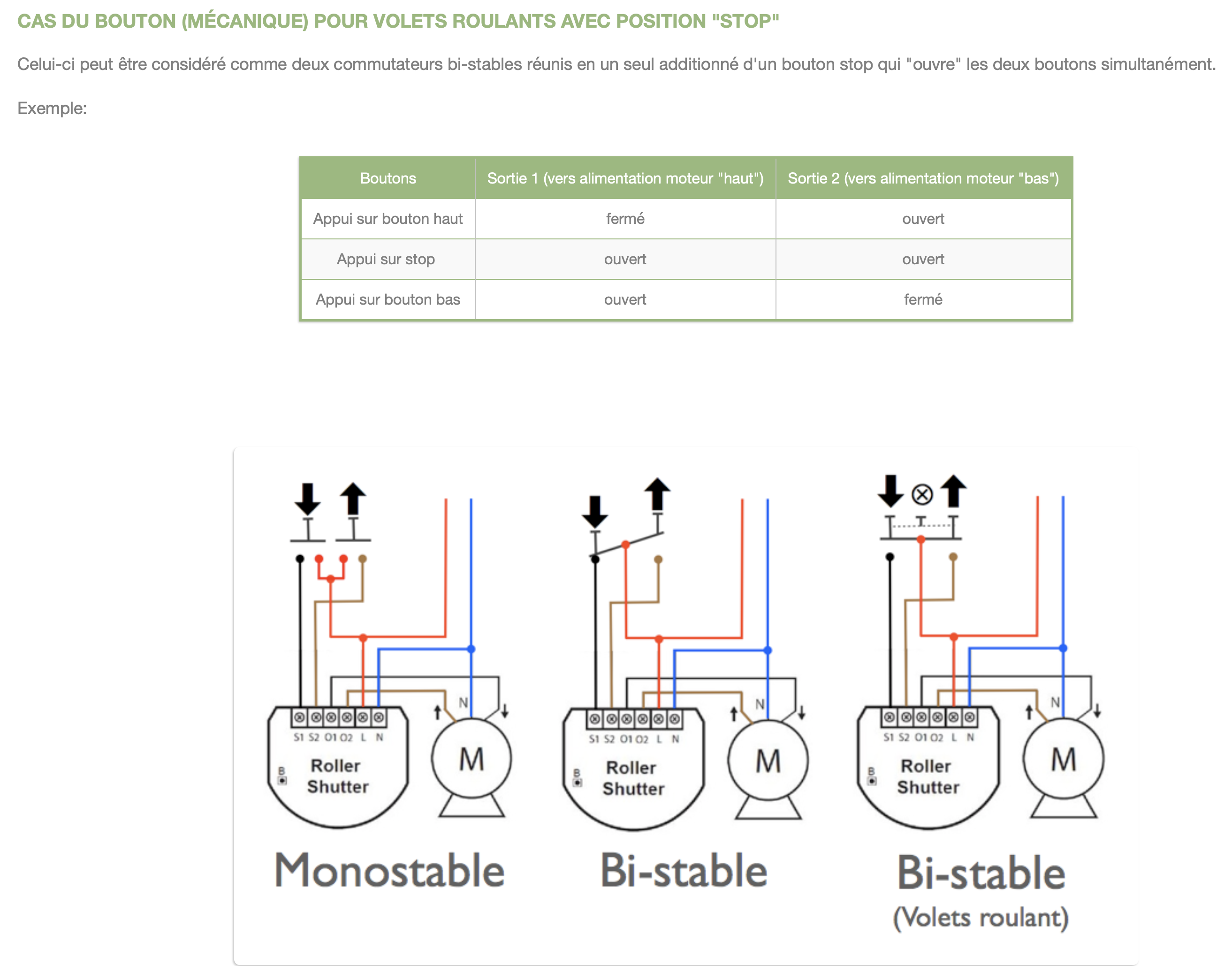 Capture d’écran 2020-10-11 à 15.23.41.png