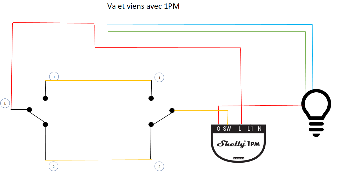 Schema Va et Vien 1PM.png