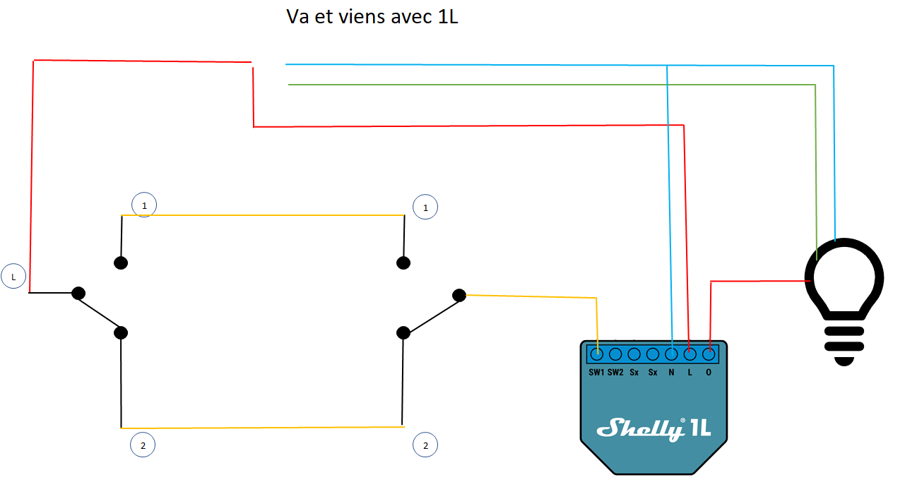 Schema Va et Vien 1L.png