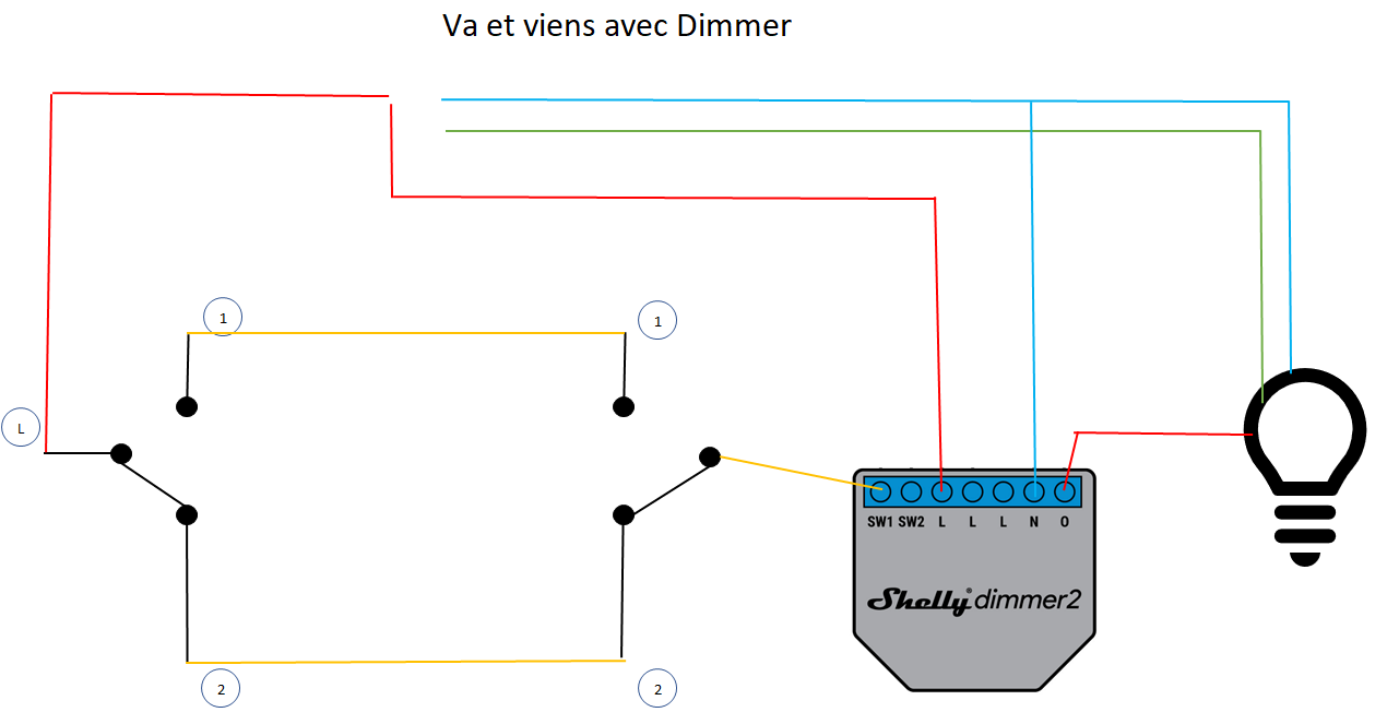 Schema Va et Vien Dimmers.png