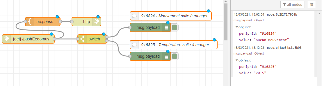 Node-RED_flow.PNG