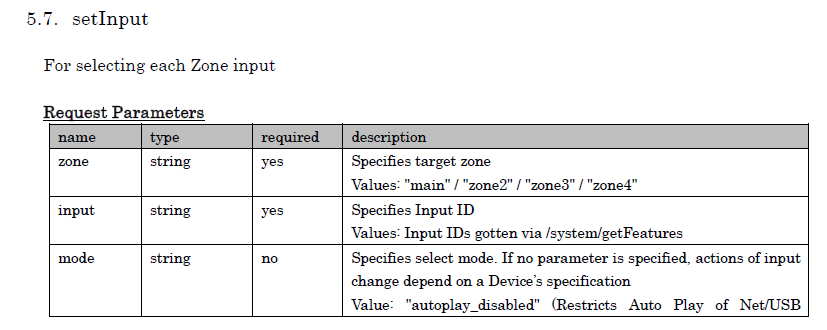 doc API Yamaha.png