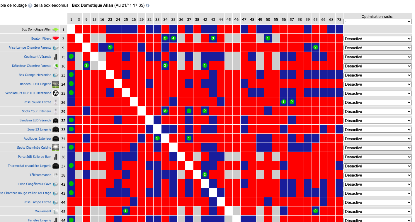 Table de routage.png