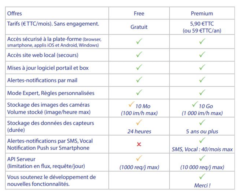 Capture d’écran 2022-01-25 à 16.16.51.png