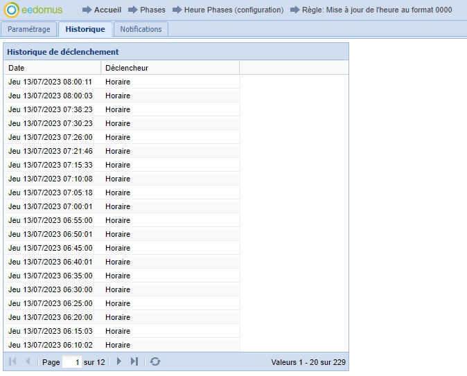heure phase historique.jpg