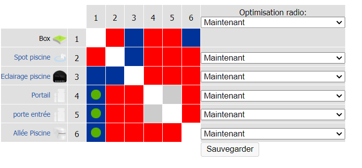 table zwave.png