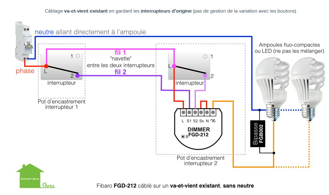 va et vient dom.jpg