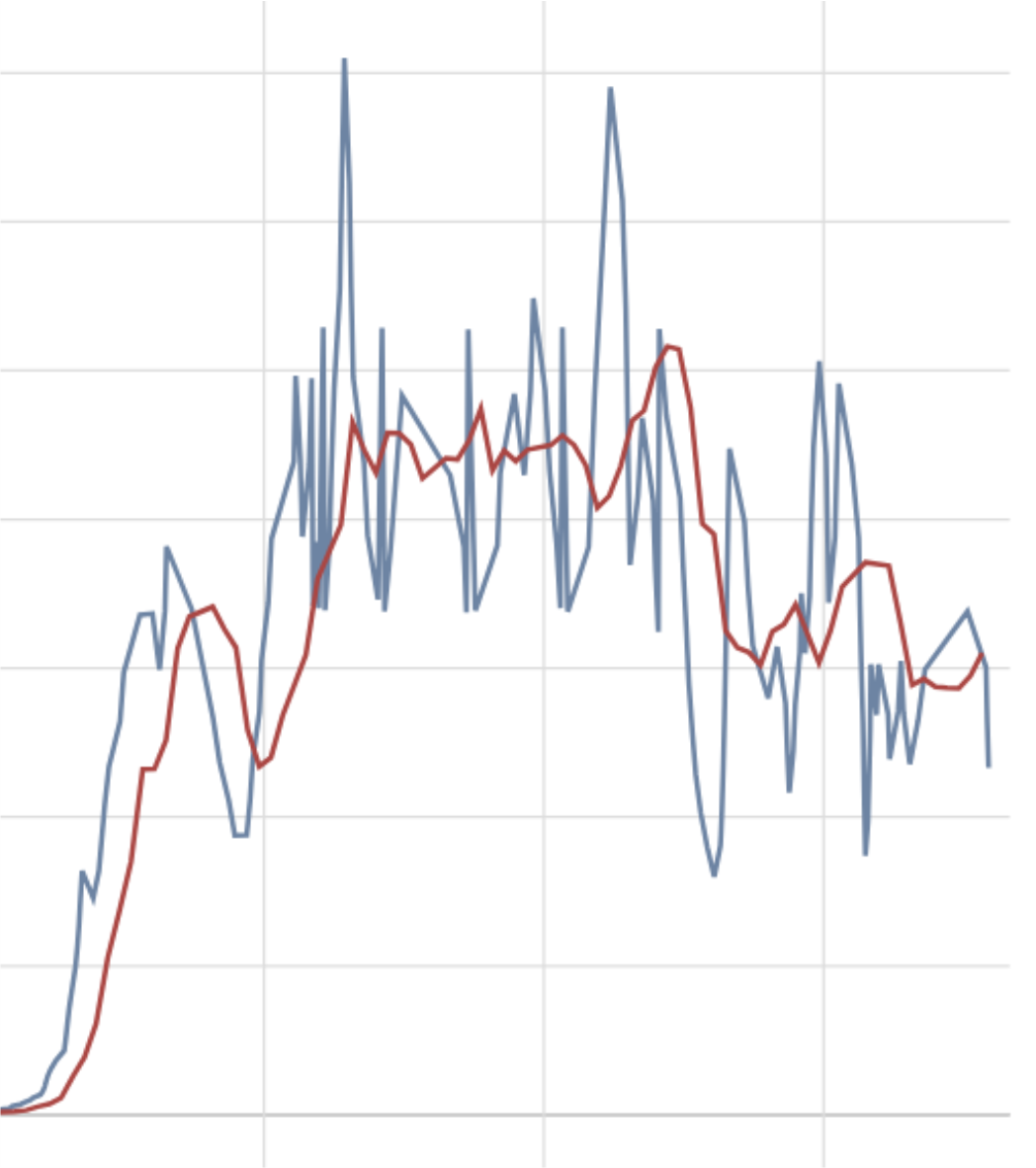 Gráfico.png