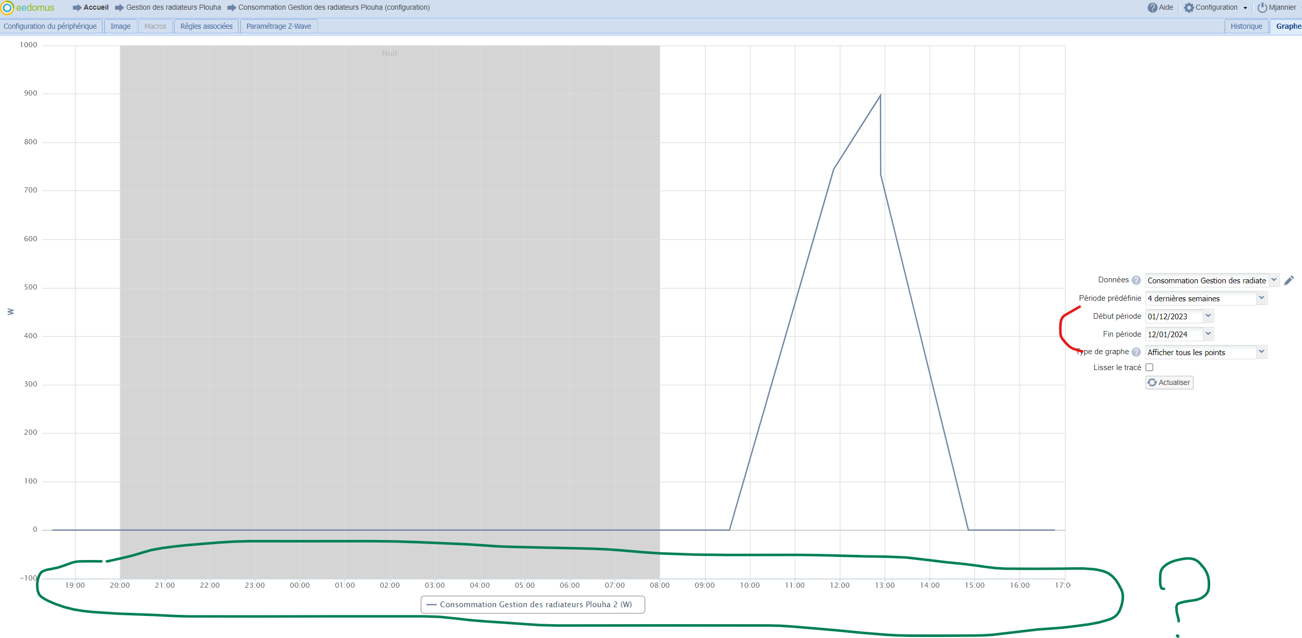 pb-graph.png