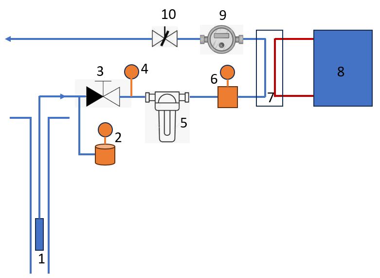 Schema.jpg